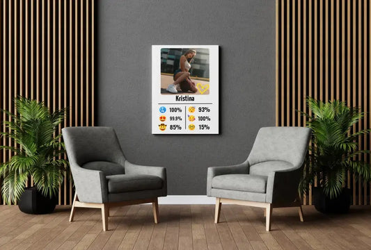 Personalizuotas "Emojis" kūrinys ant drobės su jūsų nuotrauka ir vardu  Drobe -  dovanokis.lt