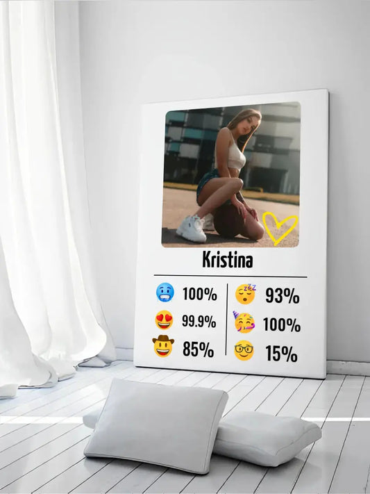 Personalizuotas "Emojis" kūrinys ant drobės su jūsų nuotrauka ir vardu  Drobe -  dovanokis.lt