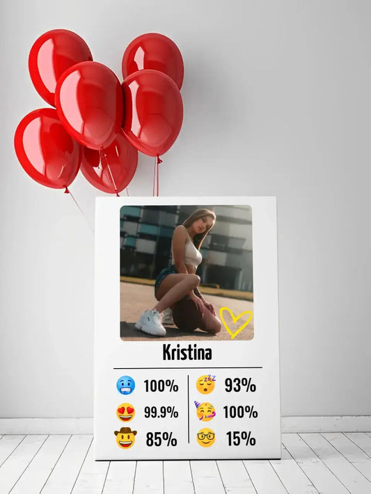 Personalizuotas "Emojis" kūrinys ant drobės su jūsų nuotrauka ir vardu  Drobe -  dovanokis.lt