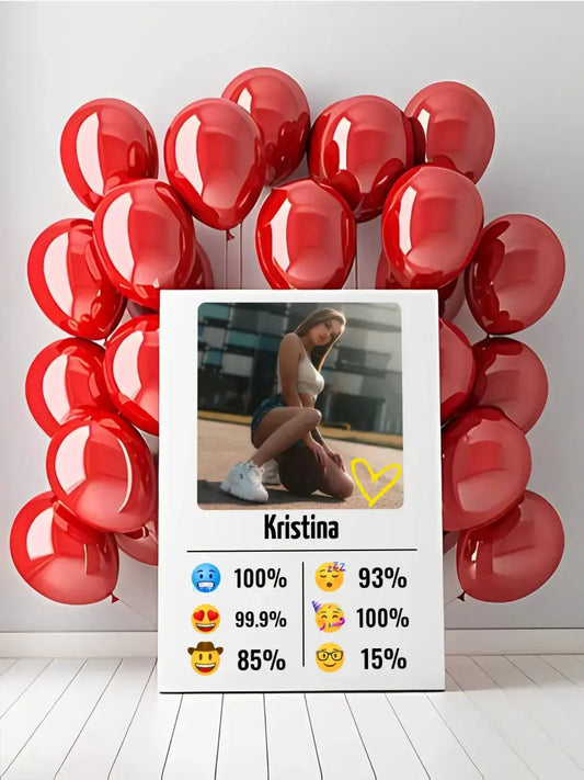 Personalizuotas "Emojis" kūrinys ant drobės su jūsų nuotrauka ir vardu  Drobe -  dovanokis.lt