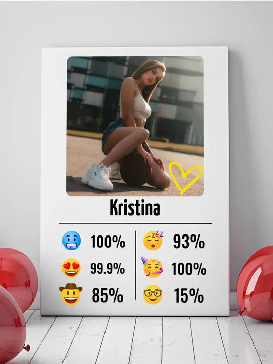 Personalizuotas "Emojis" kūrinys ant drobės su jūsų nuotrauka ir vardu  Drobe -  dovanokis.lt