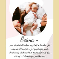 Personalizuotas šeimos iliustracijos spaudinys, su jūsų nuotrauka  Drobe -  dovanokis.lt