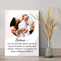 Personalizuotas šeimos iliustracijos spaudinys, su jūsų nuotrauka  Drobe -  dovanokis.lt
