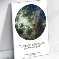 Personalizuotas žvaigždžių žemėlapis, plakatas su rėmeliu, Tu visada būsi mano spindinti žvaigždė  Poster -  dovanokis.lt
