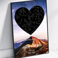 Personalizuotas žvaigždžių žemėlapis, plakatas su rėmeliu  Poster -  dovanokis.lt