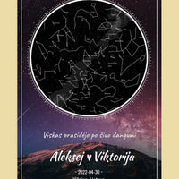 Personalizuotas žvaigždžių žemėlapis, plakatas su rėmeliu  Poster -  dovanokis.lt