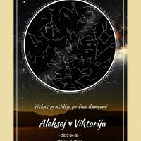 Personalizuotas žvaigždžių žemėlapis, plakatas su rėmeliu  Poster -  dovanokis.lt