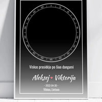 Personalizuotas žvaigždžių žemėlapis, plakatas su rėmeliu  Posteris(Plakatas) -  dovanokis.lt