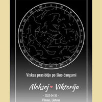 Personalizuotas žvaigždžių žemėlapis ant drobės  Drobe -  dovanokis.lt