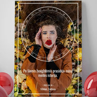 Personalizuotas žvaigždžių žemėlapis ant drobės  Drobe -  dovanokis.lt