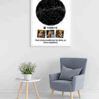 Personalizuotas žvaigždžių žemėlapis, plakatas su rėmeliu  Posteris(Plakatas) -  dovanokis.lt