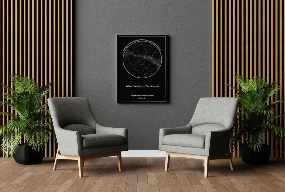 Personalizuotas žvaigždžių žemėlapis ant drobės, Nežadėk man žvaigždžių iš dangaus, pažadėk į jas žiūrėti kartu  Drobe -  dovanokis.lt