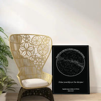 Personalizuotas žvaigždžių žemėlapis ant drobės, Nežadėk man žvaigždžių iš dangaus, pažadėk į jas žiūrėti kartu  Drobe -  dovanokis.lt