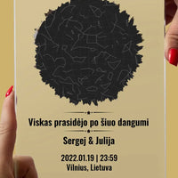 Personalizuotas žvaigždžiu žemėlapio stiklinis posteris su forma ir jūsų nuotrauka TeeInBlue