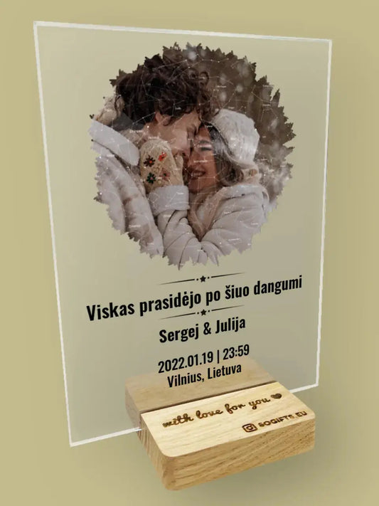 Personalizuotas žvaigždžiu žemėlapio stiklinis posteris su forma ir jūsų nuotrauka TeeInBlue