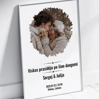 Personalizuotas žvaigždžių žemėlapis, plakatas su rėmeliu, su forma pasirinkimu ir jūsų nuotrauka  Poster -  dovanokis.lt