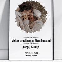 Personalizuotas žvaigždžių žemėlapis, plakatas su rėmeliu, su forma pasirinkimu ir jūsų nuotrauka  Poster -  dovanokis.lt
