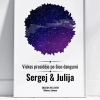 Personalizuotas žvaigždžių žemėlapis, plakatas su rėmeliu, su formos pasirinkimu ir dangaus fonu  Poster -  dovanokis.lt