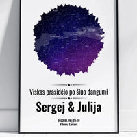 Personalizuotas žvaigždžių žemėlapis, plakatas su rėmeliu, su formos pasirinkimu ir dangaus fonu  Poster -  dovanokis.lt