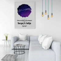 Personalizuotas žvaigždžių žemėlapis, plakatas su rėmeliu, su formos pasirinkimu ir dangaus fonu  Poster -  dovanokis.lt