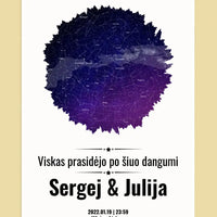 Personalizuotas žvaigždžių žemėlapis, plakatas su rėmeliu, su formos pasirinkimu ir dangaus fonu  Poster -  dovanokis.lt