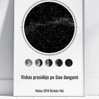 Personalizuotas žvaigždžių žemėlapis, plakatas su rėmeliu, su mėnulio fazėmis ir kompasu  Poster -  dovanokis.lt
