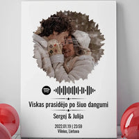 Personalizuotas žvaigždžių žemėlapis su skirtingomis formomis ir jūsų nuotrauka bei „Spotify“ kodu  Drobe -  dovanokis.lt