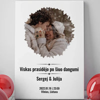 Personalizuotas žvaigždžių žemėlapis su skirtingomis formomis ir jūsų nuotrauka  Drobe -  dovanokis.lt