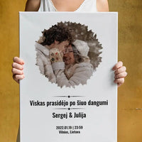 Personalizuotas žvaigždžių žemėlapis su skirtingomis formomis ir jūsų nuotrauka  Customizer -  dovanokis.lt