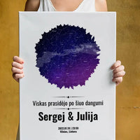 Personalizuotas žvaigždžių žemėlapis su skirtingomis formomis ir dangaus fonu  Customizer -  dovanokis.lt