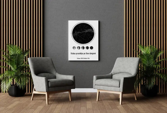 Personalizuotas žvaigždžių žemėlapis ant drobės  Drobe -  dovanokis.lt