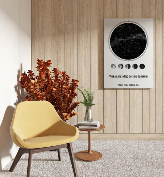 Personalizuotas žvaigždžių žemėlapis ant drobės  Drobe -  dovanokis.lt