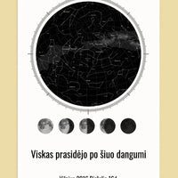 Personalizuotas žvaigždžių žemėlapis ant drobės  Drobe -  dovanokis.lt