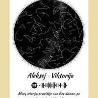 Personalizuotas žvaigždžių žemėlapis, plakatas su rėmeliu  Poster -  dovanokis.lt