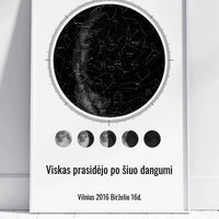 Personalizuotas žvaigždžių žemėlapis, plakatas su rėmeliu, su mėnulio fazėmis ir kompasu  Poster -  dovanokis.lt