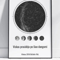 Personalizuotas žvaigždžių žemėlapis, plakatas su rėmeliu, su mėnulio fazėmis ir kompasu  Poster -  dovanokis.lt