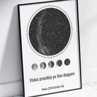 Personalizuotas žvaigždžių žemėlapis, plakatas su rėmeliu, su mėnulio fazėmis ir kompasu  Poster -  dovanokis.lt