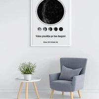 Personalizuotas žvaigždžių žemėlapis, plakatas su rėmeliu, su mėnulio fazėmis ir kompasu  Poster -  dovanokis.lt