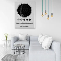 Personalizuotas žvaigždžių žemėlapis, plakatas su rėmeliu, su mėnulio fazėmis ir kompasu  Poster -  dovanokis.lt