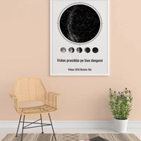 Personalizuotas žvaigždžių žemėlapis, plakatas su rėmeliu, su mėnulio fazėmis ir kompasu  Poster -  dovanokis.lt