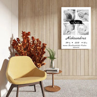 Personalizuota Vaiko Gimimo Metrikų Iliustracija ant drobės su jūsų nuotraukomis  Drobe -  dovanokis.lt