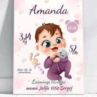 Personalizuota Mergaitės Gimimo Metrikų Iliustracija, plakatas su rėmeliu  Posteris(Plakatas) -  dovanokis.lt