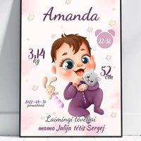 Personalizuota Mergaitės Gimimo Metrikų Iliustracija, plakatas su rėmeliu  Posteris(Plakatas) -  dovanokis.lt