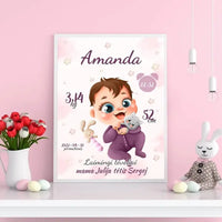 Personalizuota Mergaitės Gimimo Metrikų Iliustracija, plakatas su rėmeliu  Posteris(Plakatas) -  dovanokis.lt