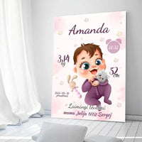 Personalizuota Mergaitės Gimimo Metrikų Iliustracija ant drobės  Drobe -  dovanokis.lt