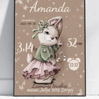 Personalizuota Mergaitės Gimimo Metrikų Iliustracija, plakatas su rėmeliu  Posteris(Plakatas) -  dovanokis.lt