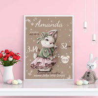 Personalizuota Mergaitės Gimimo Metrikų Iliustracija, plakatas su rėmeliu  Posteris(Plakatas) -  dovanokis.lt
