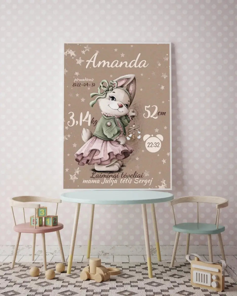 Personalizuota Mergaitės Gimimo Metrikų Iliustracija, plakatas su rėmeliu  Posteris(Plakatas) -  dovanokis.lt