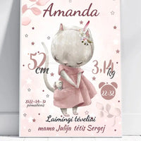 Personalizuota Mergaitės Gimimo Metrikų Iliustracija, plakatas su rėmeliu  Posteris(Plakatas) -  dovanokis.lt