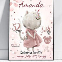 Personalizuota Mergaitės Gimimo Metrikų Iliustracija, plakatas su rėmeliu  Posteris(Plakatas) -  dovanokis.lt